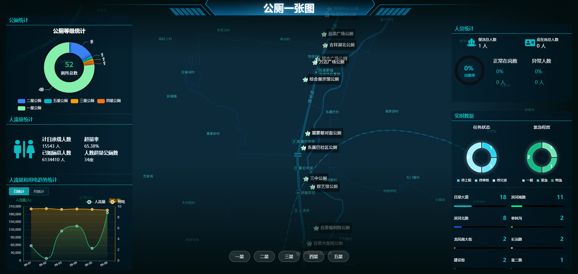智慧公厕 缩略图 3 - 惠州市超越信息科技有限公司