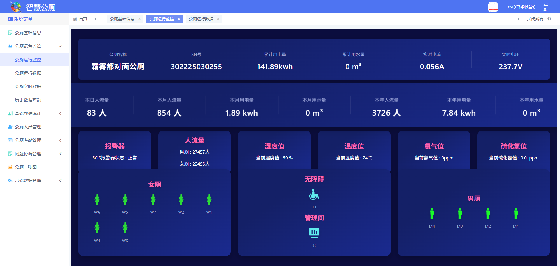 智慧公厕 缩略图 4 - 惠州市超越信息科技有限公司