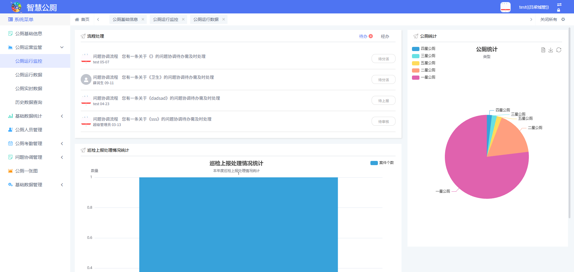 智慧公厕 缩略图 5 - 惠州市超越信息科技有限公司