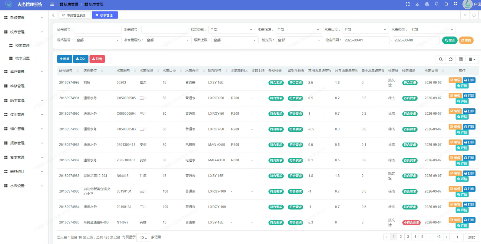智慧水务 缩略图 3 - 惠州市超越信息科技有限公司